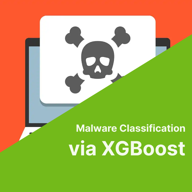 malware img